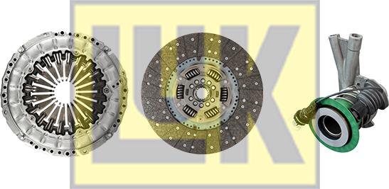 LUK 640 3081 33 - Set ambreiaj aaoparts.ro