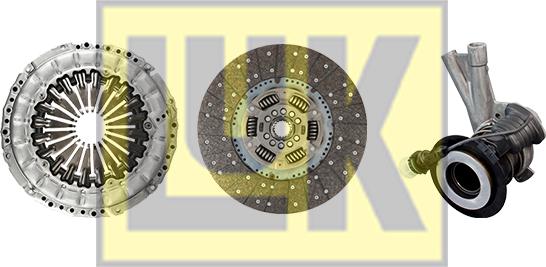 LUK 640 3077 33 - Set ambreiaj aaoparts.ro