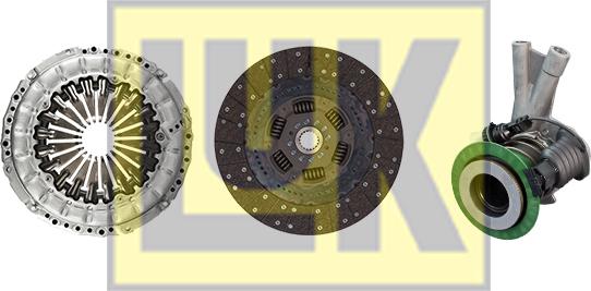 LUK 640 3100 33 - Set ambreiaj aaoparts.ro