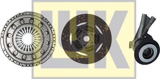 LUK 636 3020 33 - Set ambreiaj aaoparts.ro