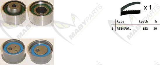 Mabyparts OBK010479 - Set curea de distributie aaoparts.ro