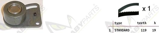 Mabyparts OBK010288 - Set curea de distributie aaoparts.ro