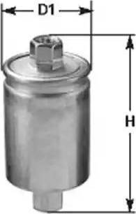 Magneti Marelli 152071760856 - Filtru combustibil aaoparts.ro