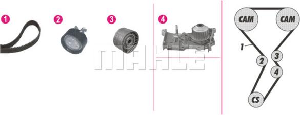 MAHLE CPK 116 000P - Set pompa apa + curea dintata aaoparts.ro