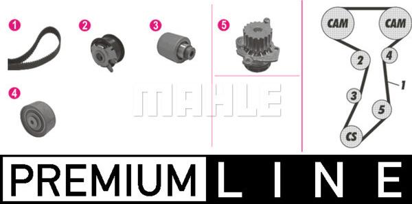 MAHLE CPK 110 000P - Set pompa apa + curea dintata aaoparts.ro