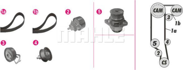 MAHLE CPK 121 000P - Set pompa apa + curea dintata aaoparts.ro