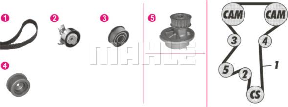 MAHLE CPK 73 000P - Set pompa apa + curea dintata aaoparts.ro