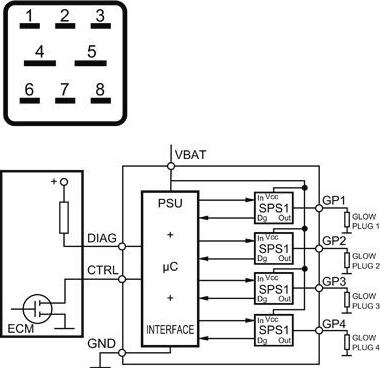 MAHLE MHG 11 - Unitate de control,bujii incandescente aaoparts.ro