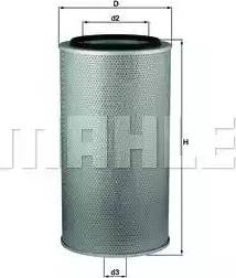 MAHLE LX 627 - Filtru aer aaoparts.ro