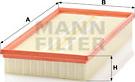 Mann-Filter C 37 153 - Filtru aer aaoparts.ro