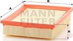 Mann-Filter C 2490 - Filtru aer aaoparts.ro