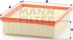 Mann-Filter C 21 106 - Filtru aer aaoparts.ro