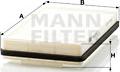 Mann-Filter CU 2534 - Filtru, aer habitaclu aaoparts.ro