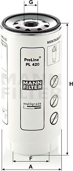 Mann-Filter PL 420 x - Filtru combustibil aaoparts.ro