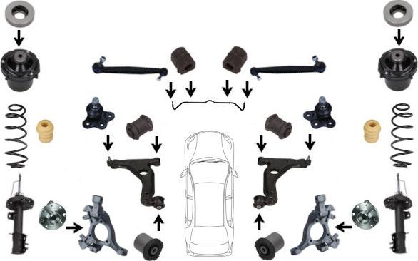 Maxgear MAX08 - Suspensie roata aaoparts.ro