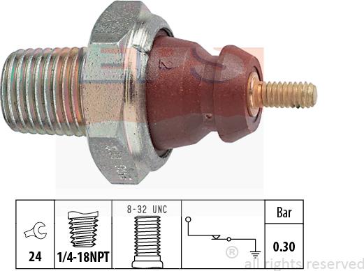 MDR EPS-1800 011 - Senzor,presiune ulei aaoparts.ro