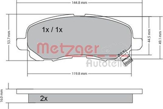 Metzger 1170133 - Set placute frana,frana disc aaoparts.ro