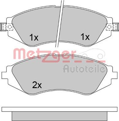 Metzger 1170391 - Set placute frana,frana disc aaoparts.ro