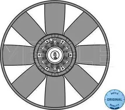 Meyle 14-34 234 0012 - Ventilator, radiator aaoparts.ro