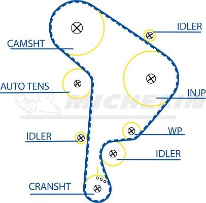 MICHELIN EngineParts SMATB0079 - Curea de distributie aaoparts.ro