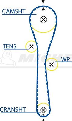 MICHELIN EngineParts SMATB0074 - Curea de distributie aaoparts.ro