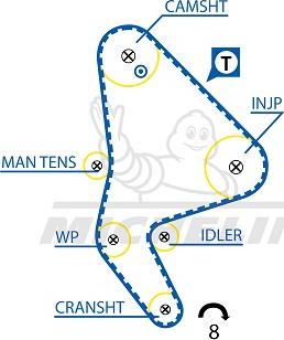 MICHELIN EngineParts SMATB0156 - Curea de distributie aaoparts.ro