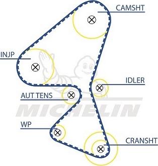 MICHELIN EngineParts SMATB0109 - Curea de distributie aaoparts.ro