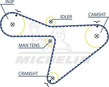 MICHELIN EngineParts SMATB0102 - Curea de distributie aaoparts.ro