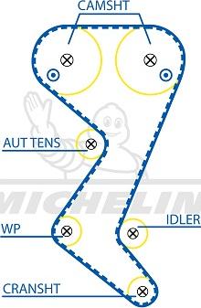 MICHELIN EngineParts SMATB0110 - Curea de distributie aaoparts.ro