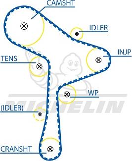 MICHELIN EngineParts SMATB0111 - Curea de distributie aaoparts.ro