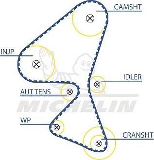 MICHELIN EngineParts SMATB0341 - Curea de distributie aaoparts.ro