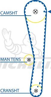 MICHELIN EngineParts SMATB0384 - Curea de distributie aaoparts.ro