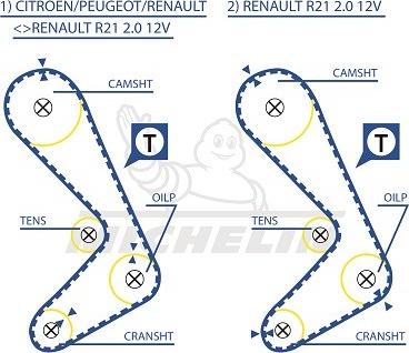 MICHELIN EngineParts SMATB0333 - Curea de distributie aaoparts.ro