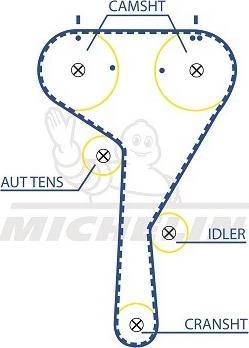 MICHELIN EngineParts SMATB0243 - Curea de distributie aaoparts.ro