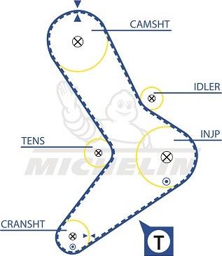 MICHELIN EngineParts SMATB0232 - Curea de distributie aaoparts.ro