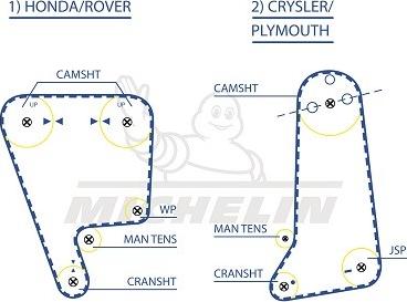 MICHELIN EngineParts SMATB0229 - Curea de distributie aaoparts.ro