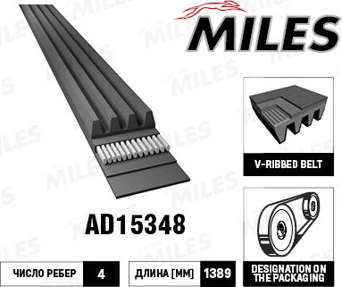Miles AD15348 - Curea transmisie cu caneluri aaoparts.ro