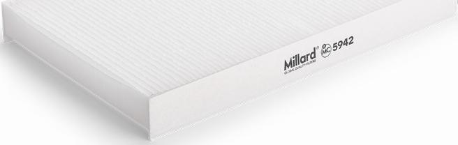 Millard FILTERS MC-5942 - Filtru, aer habitaclu aaoparts.ro