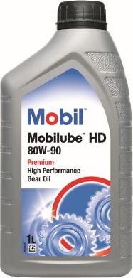 Mobil 142828 - Ulei de transmisie aaoparts.ro