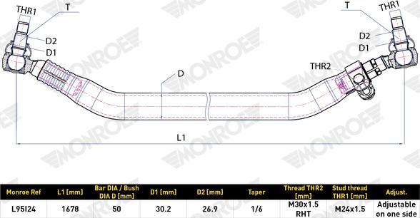 MONROE L95I24 - Bara directie aaoparts.ro