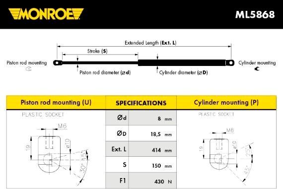 MONROE ML5868 - Amortizor portbagaj aaoparts.ro