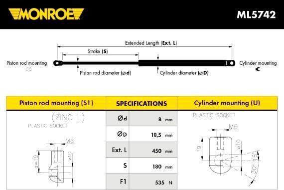 MONROE ML5742 - Amortizor portbagaj aaoparts.ro