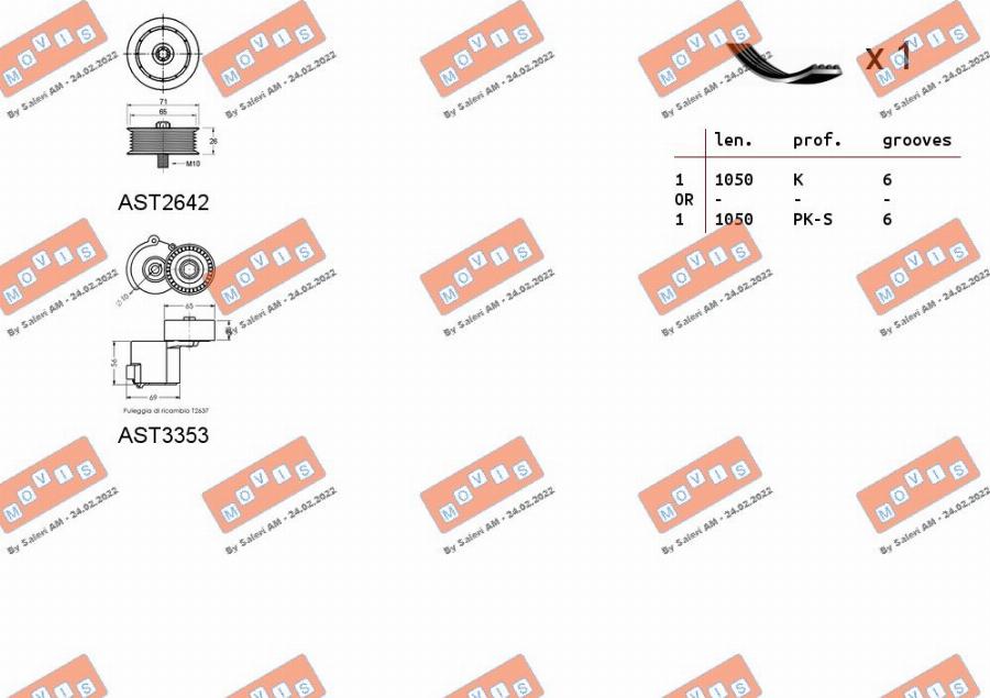 MOVIS ASTA0128 - Set curea transmisie cu caneluri aaoparts.ro