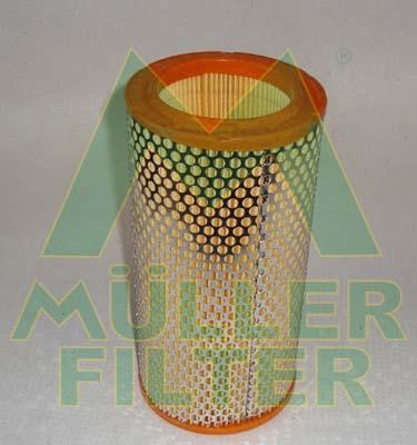 Muller Filter PA145 - Filtru aer aaoparts.ro