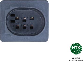 NGK 95436 - Sonda Lambda aaoparts.ro