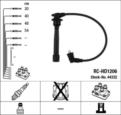 NGK 44332 - Set cablaj aprinder aaoparts.ro