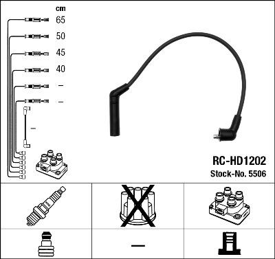 NGK 5506 - Set cablaj aprinder aaoparts.ro