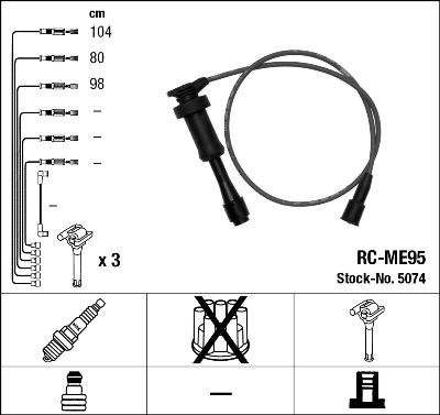 NGK 5074 - Set cablaj aprinder aaoparts.ro