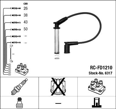 NGK 6317 - Set cablaj aprinder aaoparts.ro