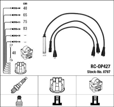 NGK 0797 - Set cablaj aprinder aaoparts.ro